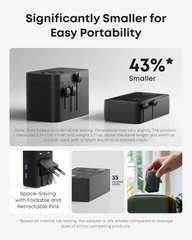 Anker Nano Travel Adapter (5-in-1, 20W) Black