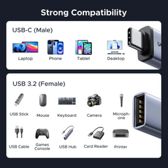 UGREEN USB-C Female to USB-A Male Adapter Set 3-Pack