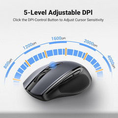 UGREEN M511 Wireless Ergonomic Mouse