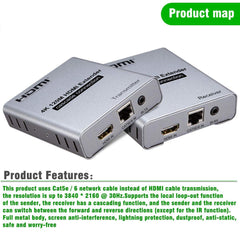 4K HDMI Extender Cascade Connection-120M