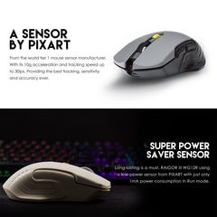 Fantech Raigor Gen Iii Wg12r Rechargeable Mouse Wireless Gaming