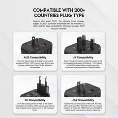 Fantech TAC1 Power Cube Travel Multi Adapter