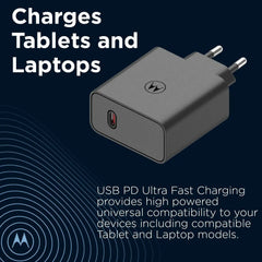 MOTOROLA TURBOPOWER 125W DUO ADAPTER USB-C GAN SUPER FAST CHARGING