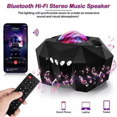 Night Light Galaxy Projector - CompuMe