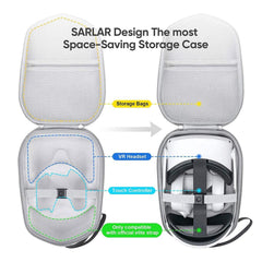Oculus Quest 2 Sarlar Hard Case
