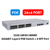 Huawei EKit S310-24P4X L2+ Managed Switch 24 Port Gigabit ( 24 POE – 400 Watt ) + 4 10GE SFP+ Ports