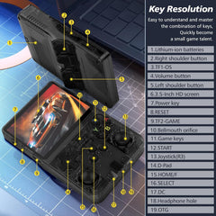 R36s Handheld Game Console, 3.5 Inch Ips Screen Retro Gaming Console 64g Card
