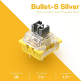 Redragon A113 Bullet-s (24 Soft Linear Mechanical Switches)