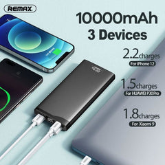 Remax Rpp-201 10000mah Multi-compatible Fast Charging Power Bank
