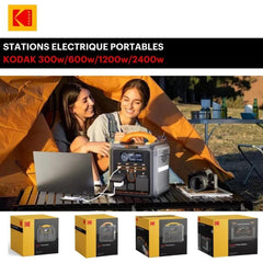 Kodak electronics accessory for electronics hardware