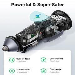 Ugreen charger for device charging