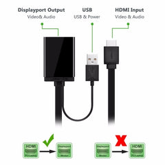 UGREEN 40238 HDMI TO DISPLAYPORT CONVERTER 4K2K 30HZ,1080P 120HZ