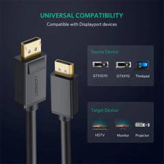 UGREEN 10211 4K DisplayPort 1.2 Male to Male Cable – 2M