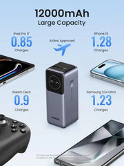 UGREEN 35526B NEXODE 12000MAH 100W FAST CHARGING POWER BANK