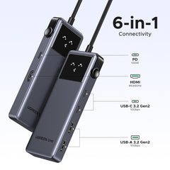 UGREEN USB-C Multiport Adapter – HDMI 4K@60Hz, Gigabit RJ45, 100W PD, 2x USB-A 3.0