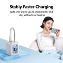 Anker Zolo A2699L11 Wall Charger Type-C 20W Fast Charging - White / 18 Months Warranty