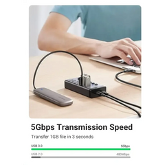 UGREEN Powered USB 3.0 Hub 7-Port with 4 Smart Charging Ports & Individual On/Off Switches