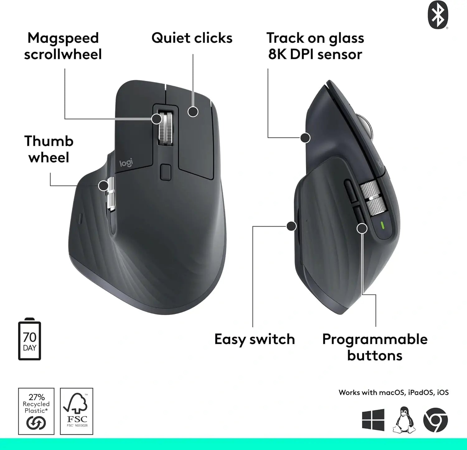 Logitech Mx Master 3s Bluetooth Edition Ergonomic Wireless Mouse Graphite Logitech Mx Master 3s Bluetooth Edition Ergonomic Wireless Mouse Graphite