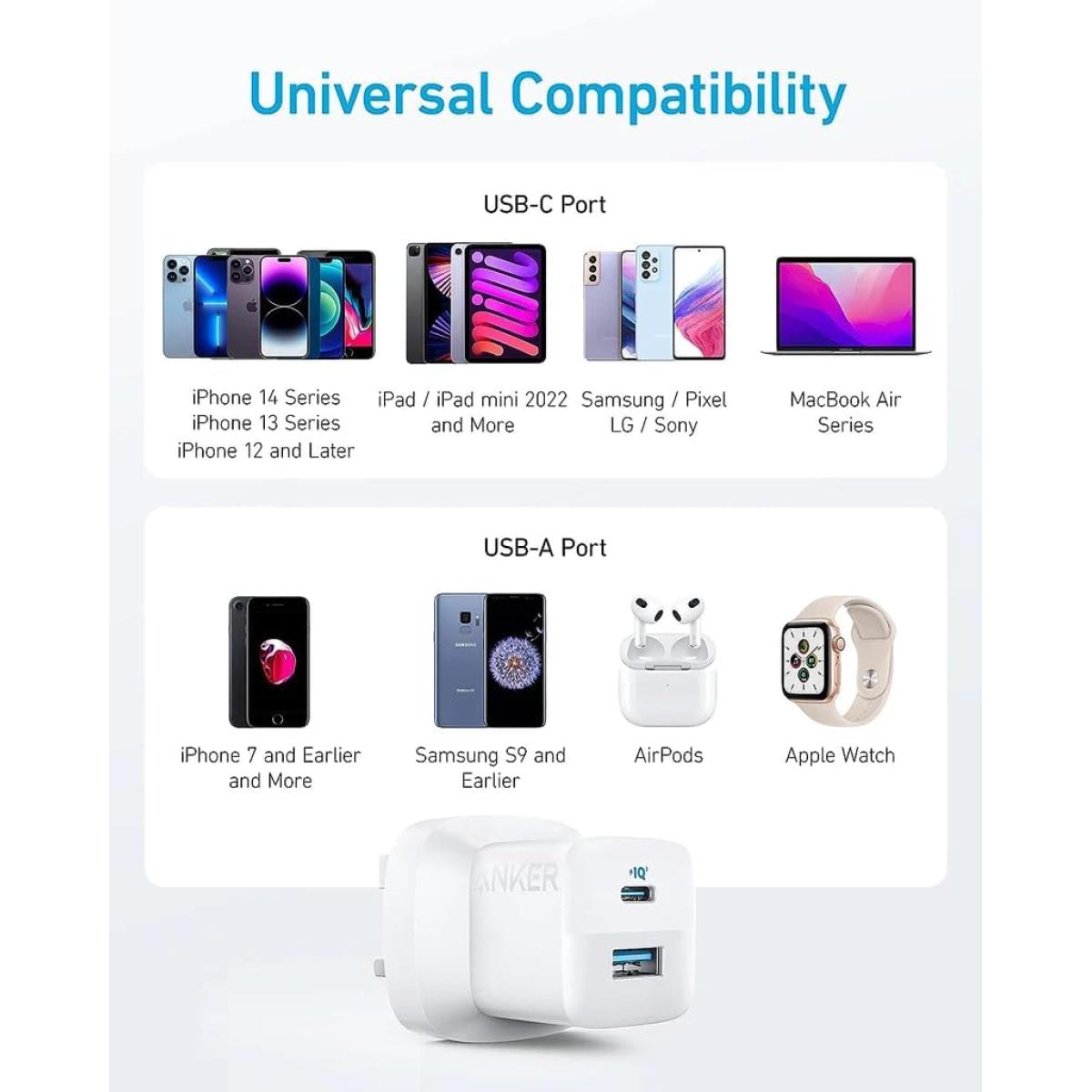 Anker USB cable for device connectivity