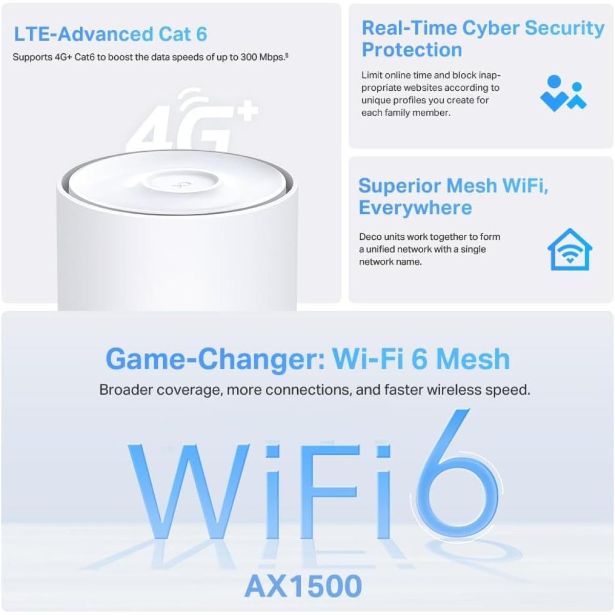 TP - Link wireless Wi - Fi network cable for network connectivity