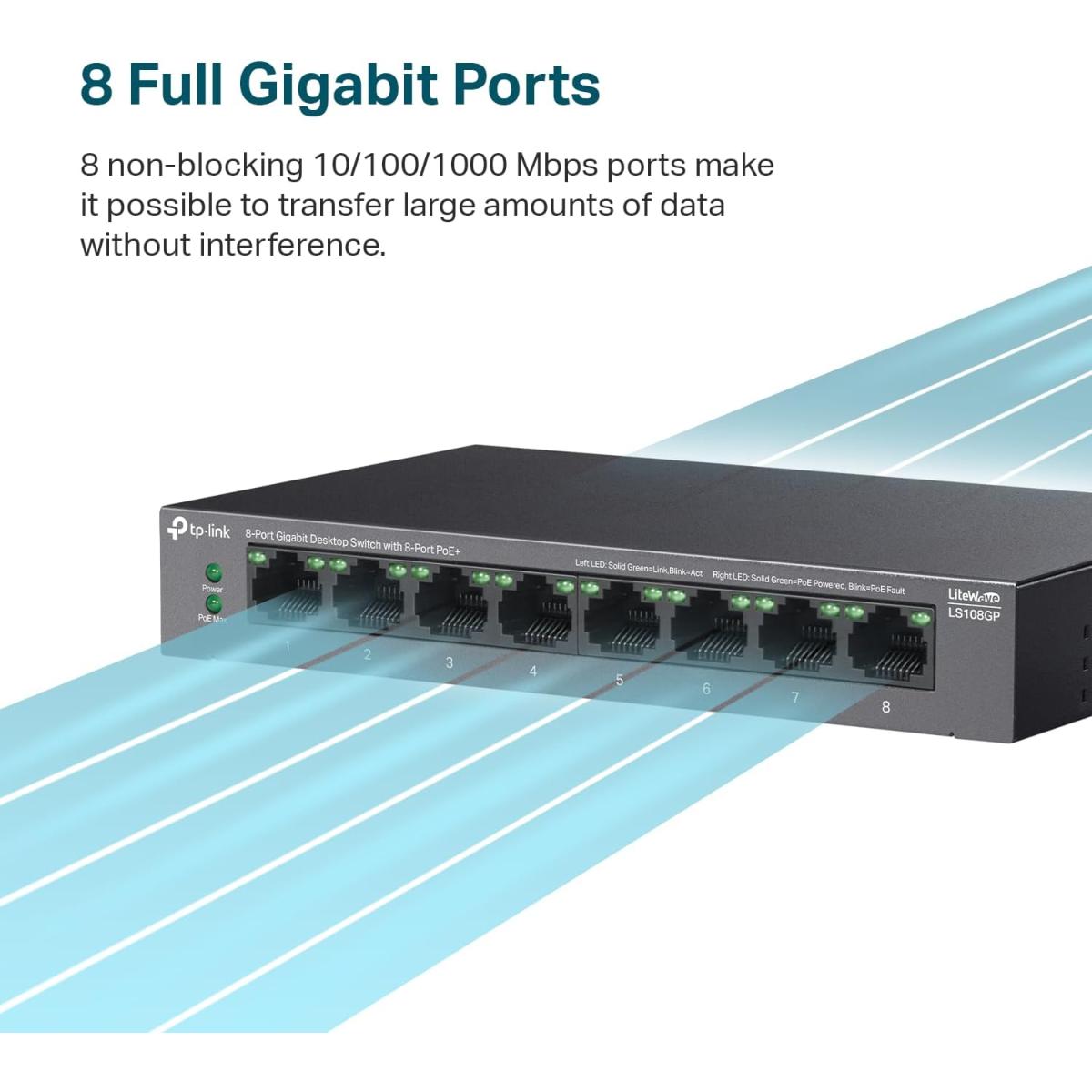 Tp Link network switch for network connectivity