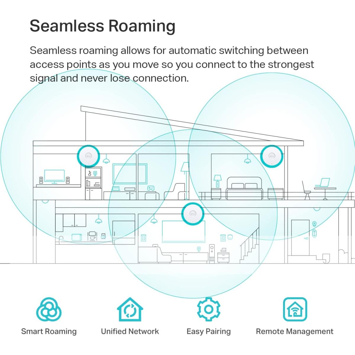 Tp Link wireless networking for network connectivity