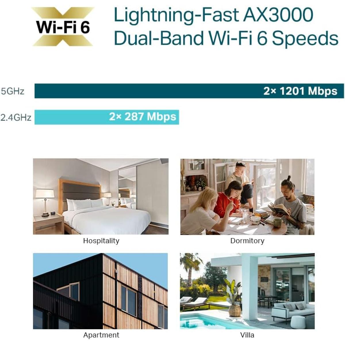 Tp Link wireless Wi - Fi gamepad for computer setup