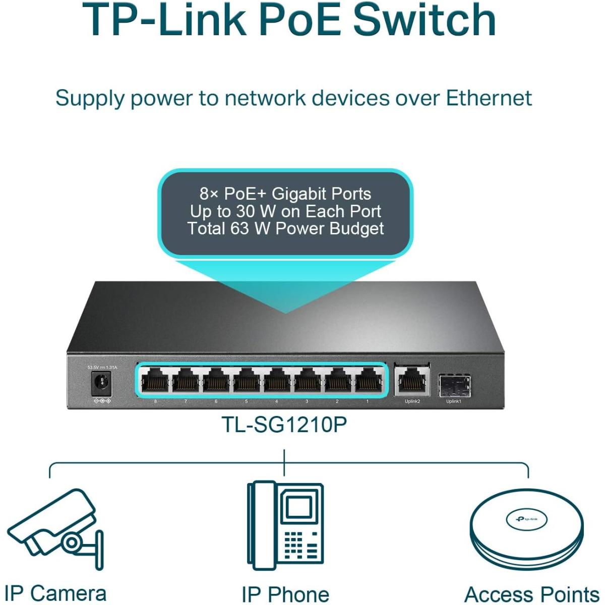 Tp Link network switch for network connectivity