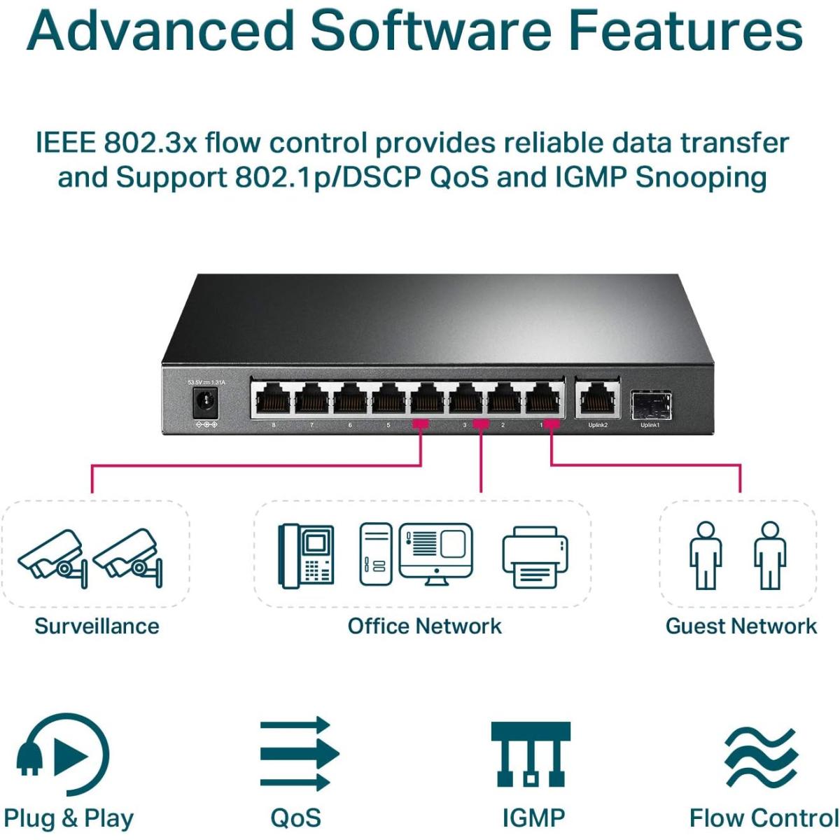 Tp Link network switch for network connectivity