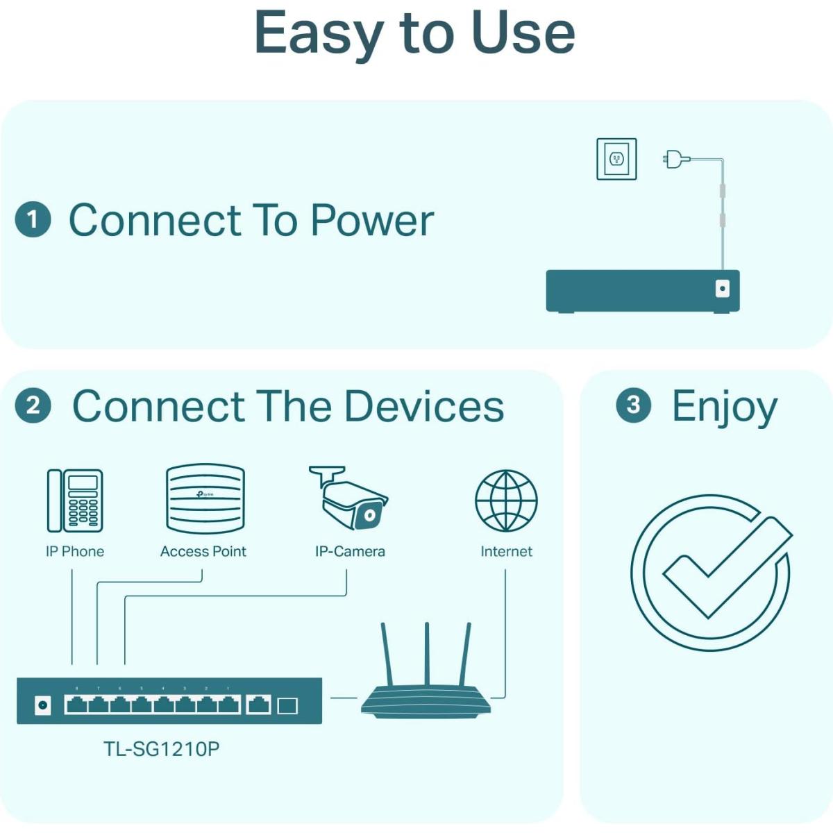 Tp Link network switch for network connectivity