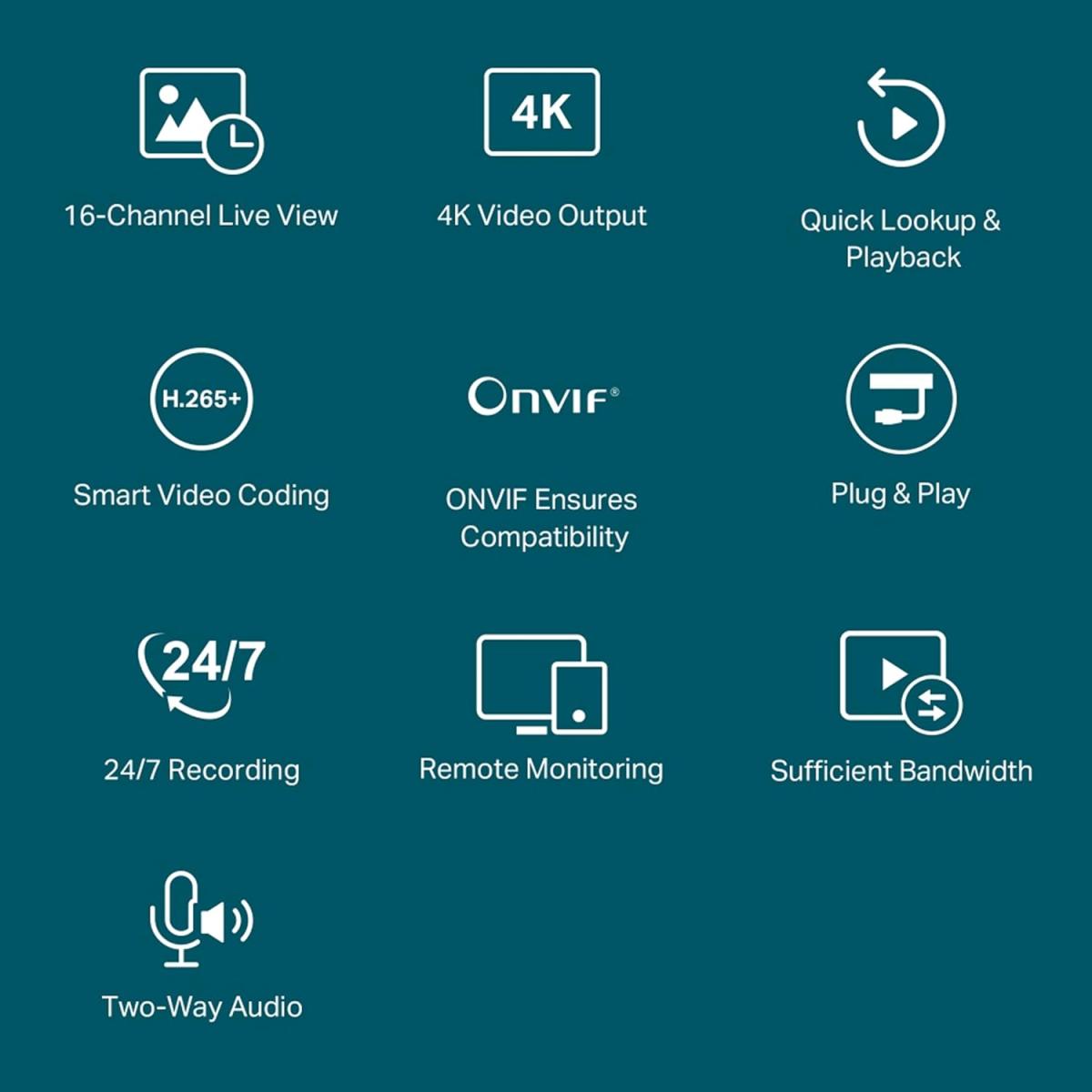 TP - Link 4K security video recorder for surveillance systems