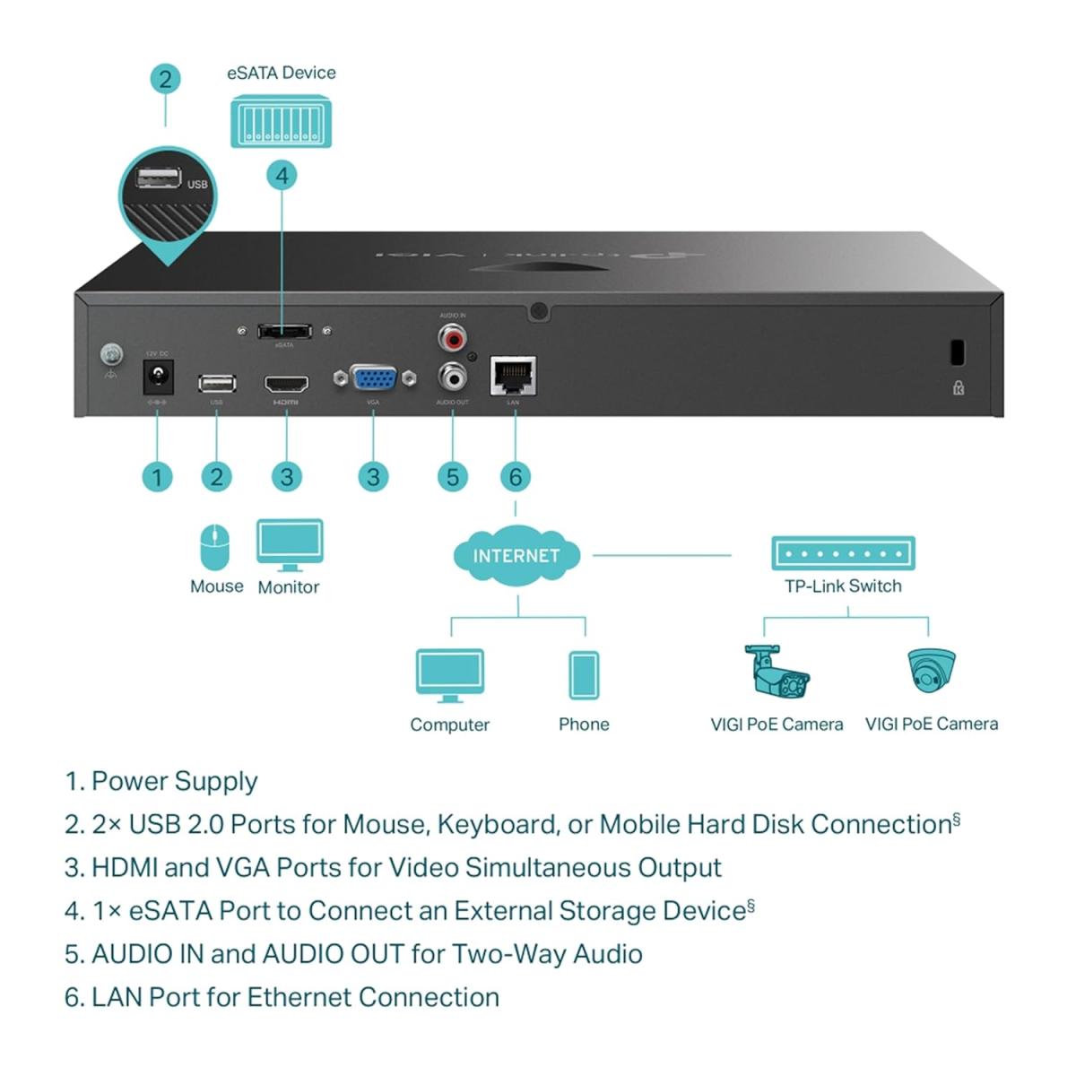 TP - Link 4K security video recorder for surveillance systems