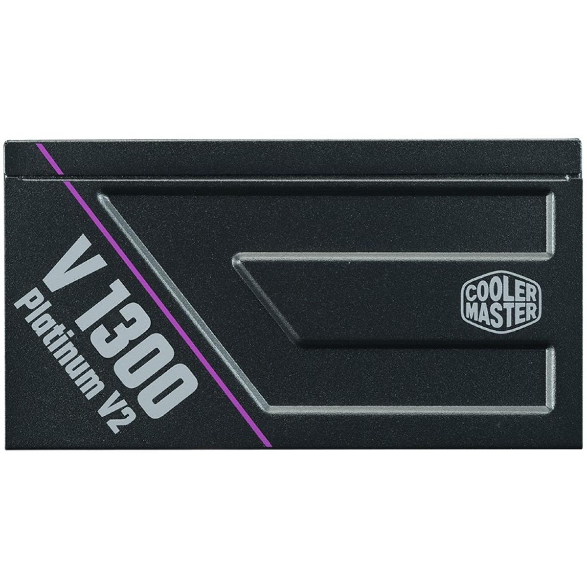 Cooler Master power supply for PC power delivery