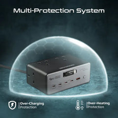 Promate PowerBrix-160W, Charging Station 3250W