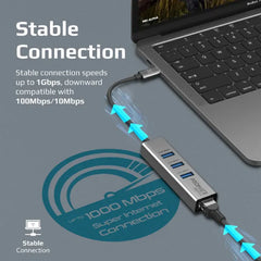 Promate GIGAHUB-C, USB-C Hub