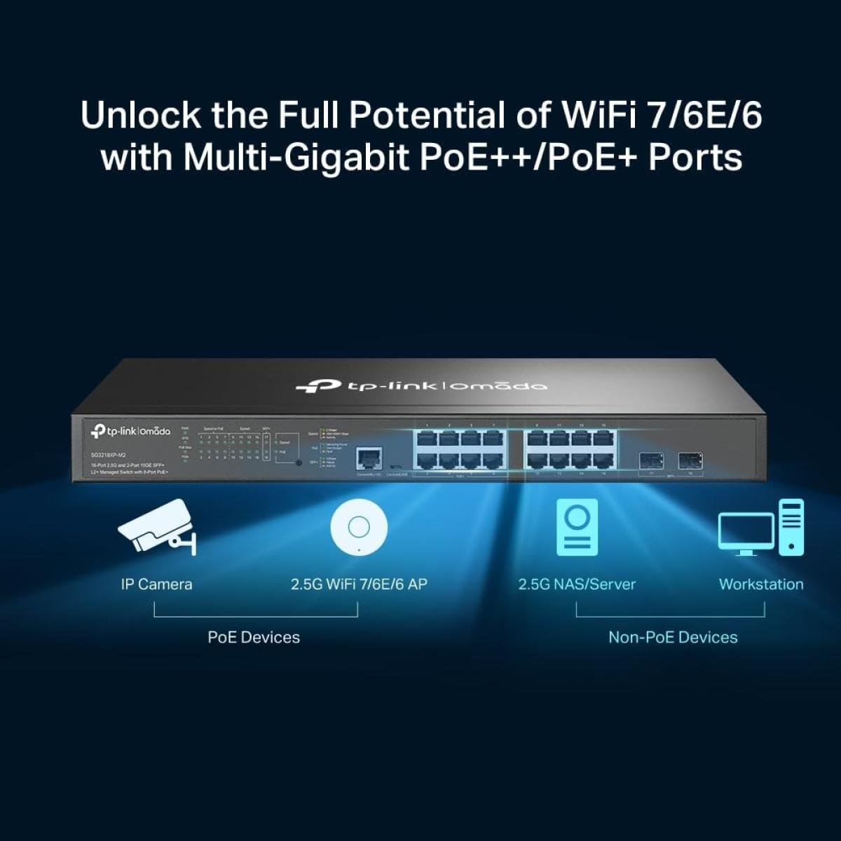 TP - Link wired network switch for network connectivity