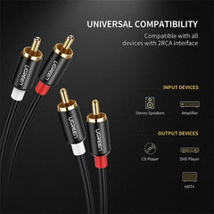 Ugreen 10517 2rca Male To 2rca Male Cable 1.5m