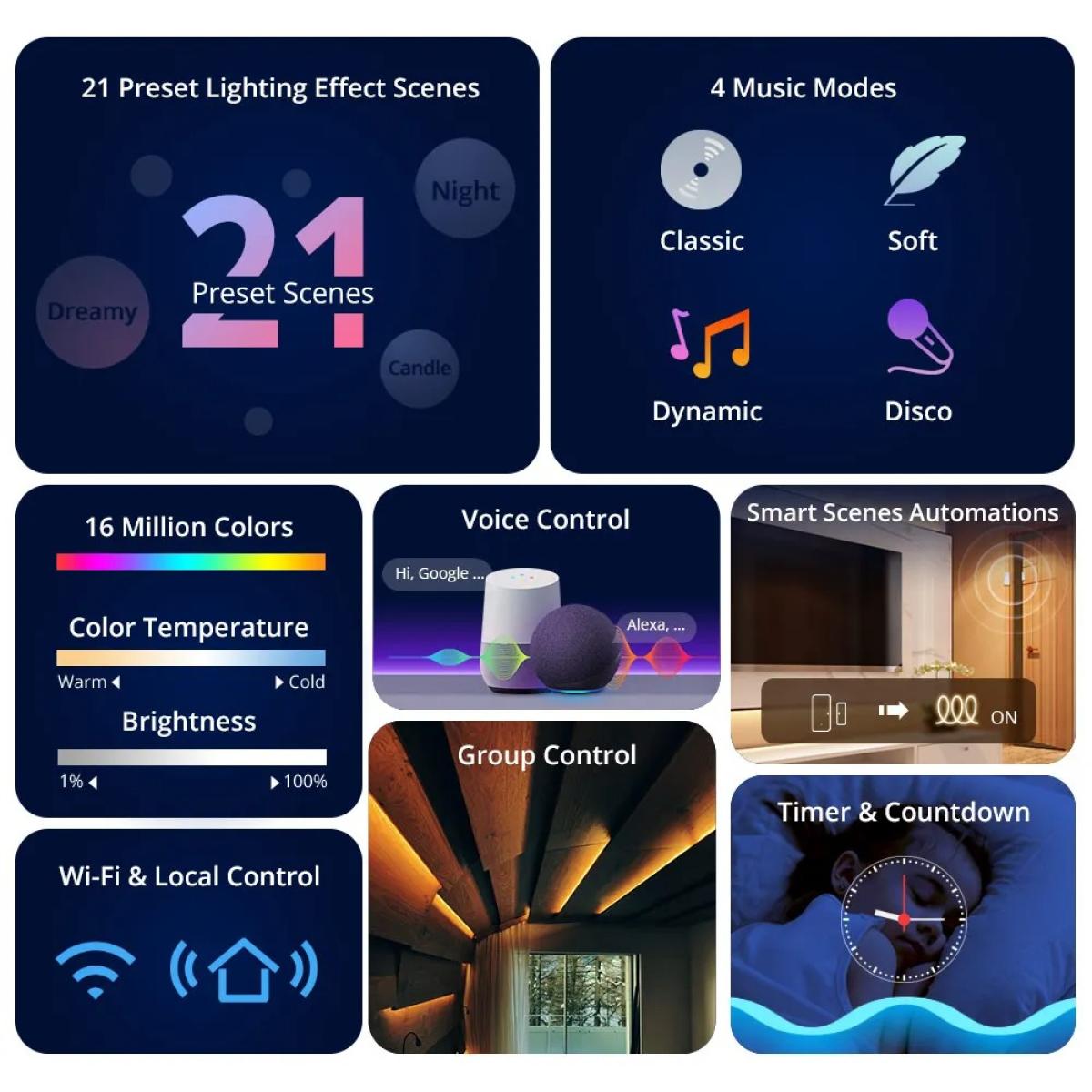 SONOFF RGB Wi - Fi computer hardware for electronics hardware