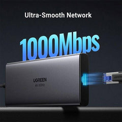 UGREEN Revodok Pro 210 CM639-453800 10-in-1 USB-C Docking Station Dual 4K@60Hz HDMI, 100W PD, Gigabit Ethernet