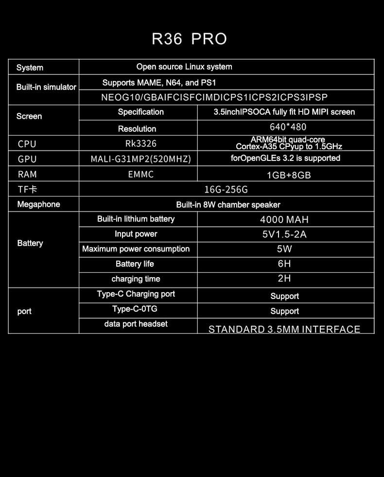 R36pro 2025 R36 Pro 3.5inch Ips 128gb 18000+ Games Video Handheld Game Players 4000mah