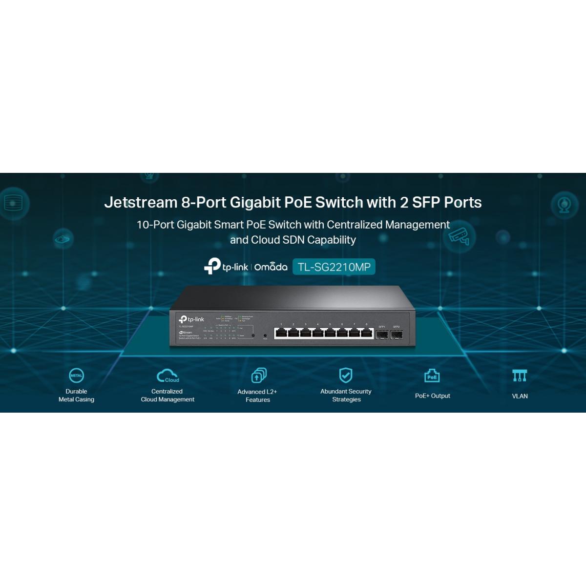 TP - Link wired networking for network connectivity