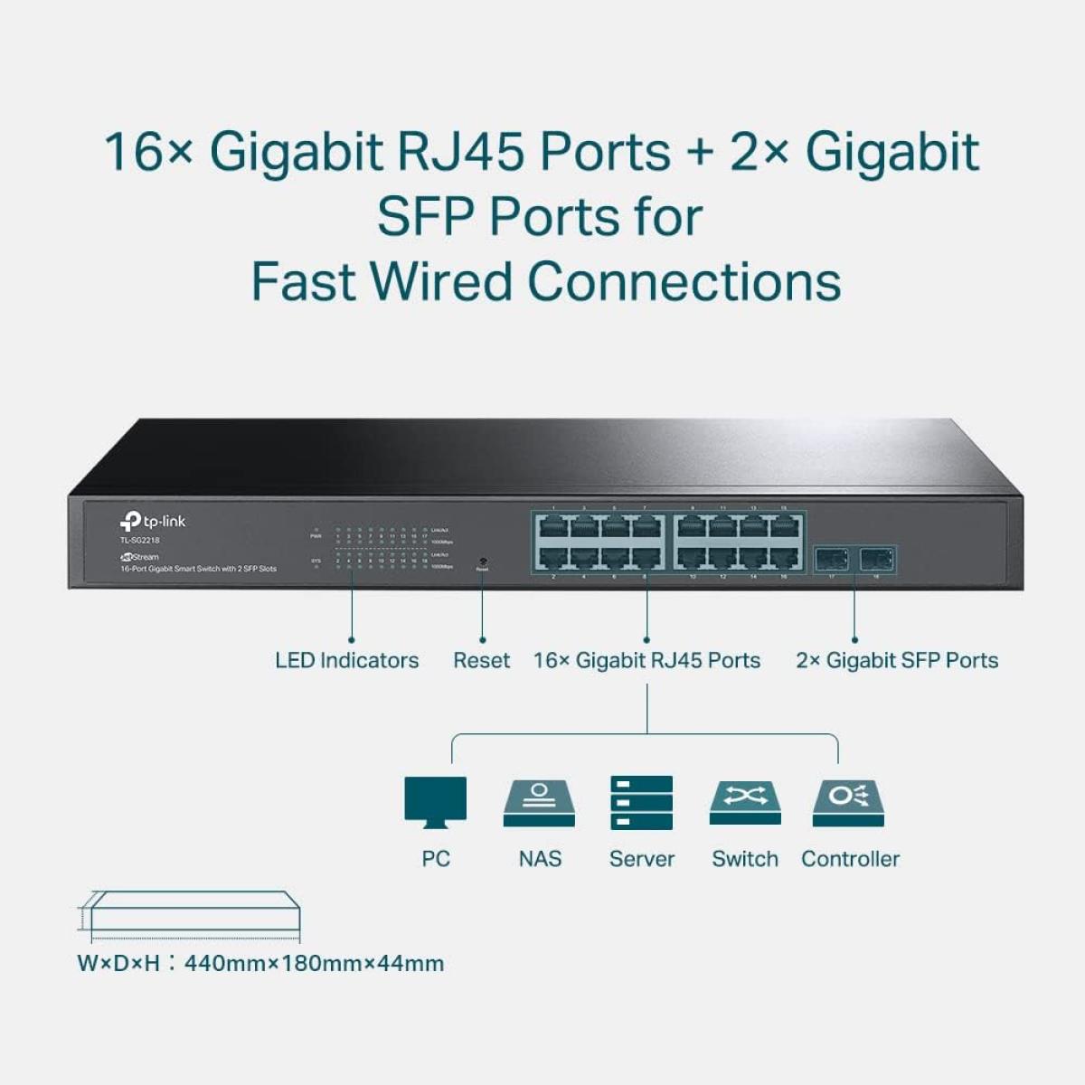 TP - Link wired network switch for network connectivity