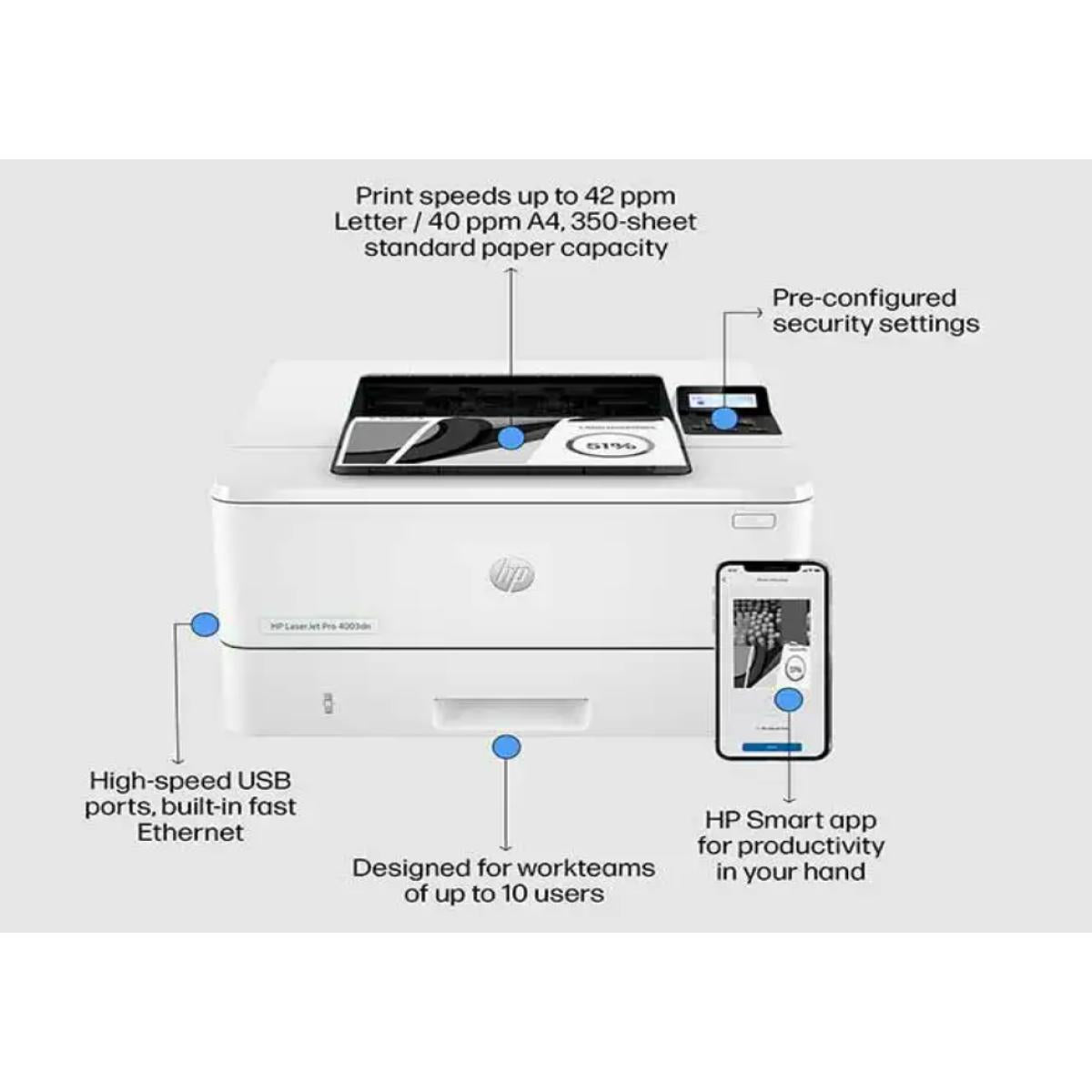HP Pro 4003n USB 2.0 printer for office printing