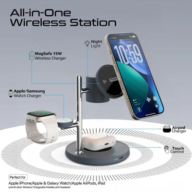 Promate Synergy-3.Black, Wireless Charging Station