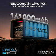 Promate PowerTank-600, Portable Power Station