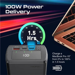 Promate PowerMine-130W, Charging Power Bank