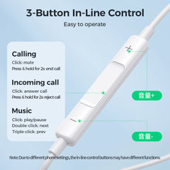 JOYROOM JR-EW01 Half -Ear wired Earphones