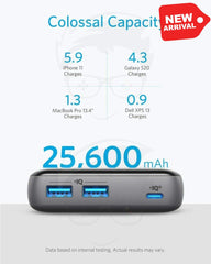 Anker PowerCore III Elite 25600 60W Power Bank + PowerPort III 65W Pod Bundle