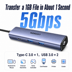 UGREEN 55809 4-in-1 USB-C Hub with Gigabit Ethernet - Grey