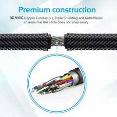 Promate PROLINK4K1-500 High Definition Right Angle 4K HDMI Audio Video Cable